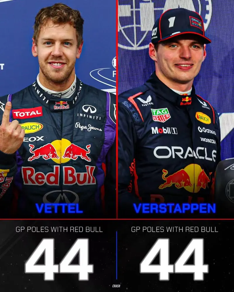 开云体育登录-红牛二队力克红牛车队，维斯塔潘统治全场  第2张